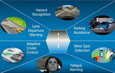 advance driver assistance systems